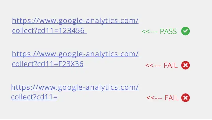 Screenshot showing passing and failing tag analytics