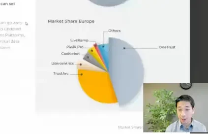 Video thumbnail showing a pie chart and a man talking to the camera