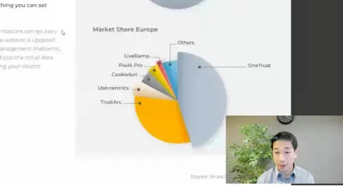 Video thumbnail showing a pie chart and a man talking to the camera